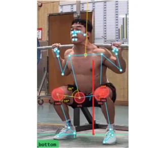 Analysis view of a squat at the bottom position with joint angles and load markers drawn over the lifter